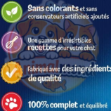 Une sélection gourmande de 12 recettes en gelée offrant à votre chat variété, plaisir et nutrition équilibrée à chaque repas.